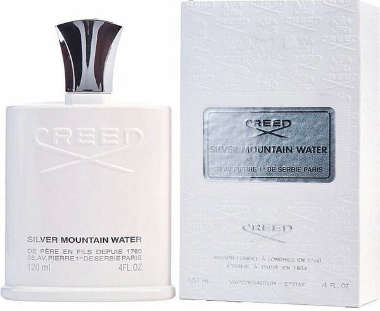 Creed-Inspired Fragances